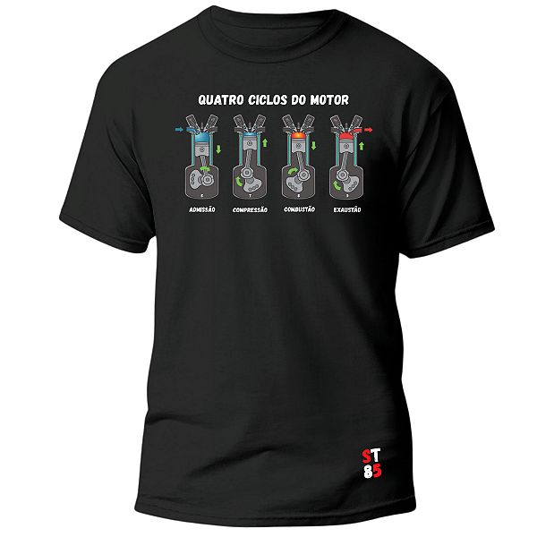 CAMISETA CICLOS DO MOTOR