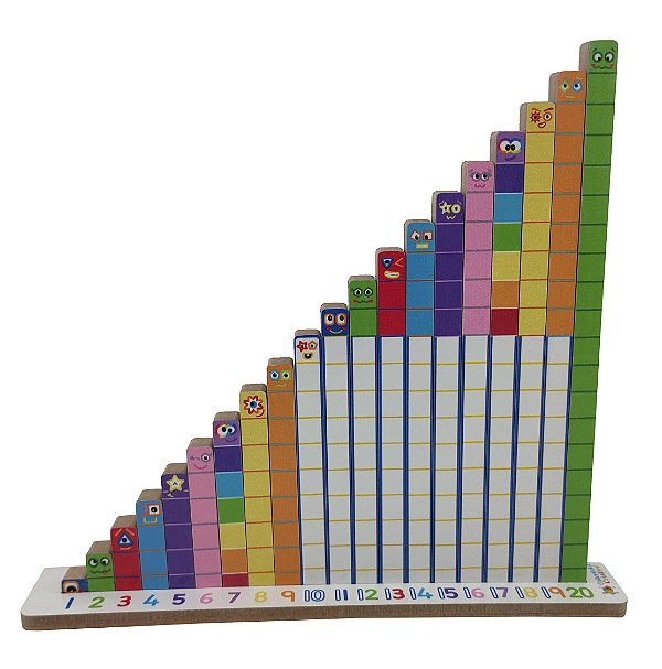 Contaí barras 1 ao 20