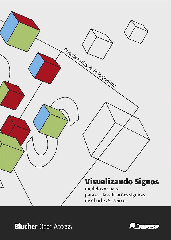 Visualizando signos