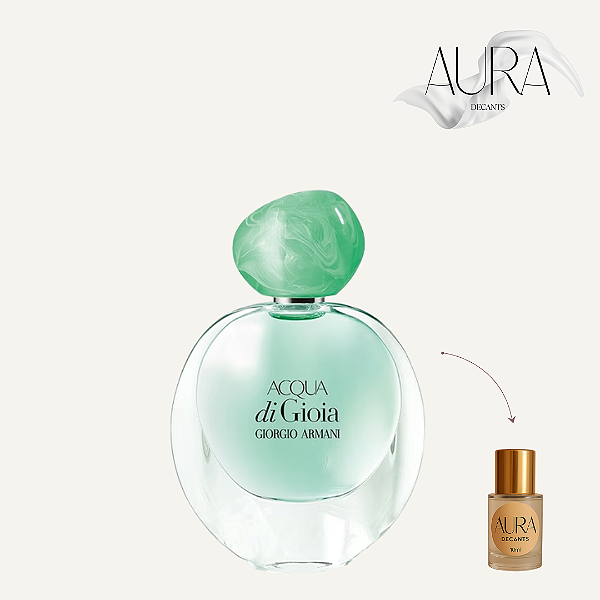 Acqua di Gioia (Giorgio Armani)
