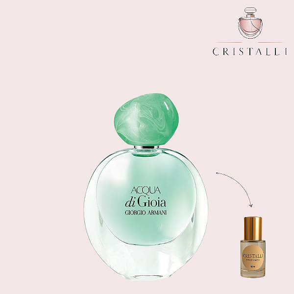 Acqua di Gioia (Giorgio Armani)