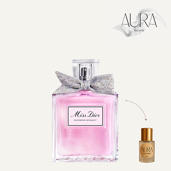 Miss Dior Blooming Bouquet (Dior)