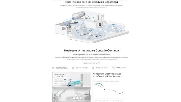 ROTEADOR TP-LINK DECO BE22 KIT COM 2 BE3600 WIRELESS DUAL BAND 2,4/5GHZ WIFI 7