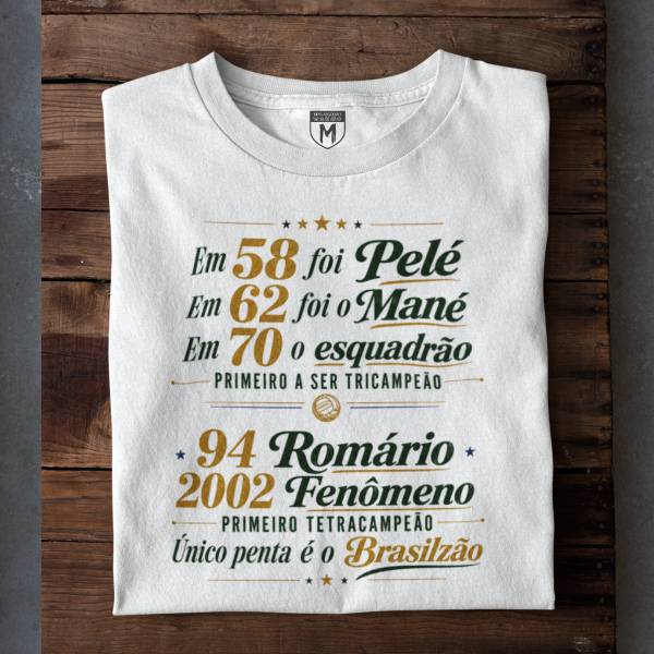 Mundiais do Brasil