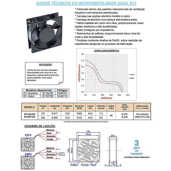 MICROVENTILADOR AXIAL E11 ALCD VENTISILVA