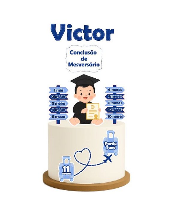 Arquivo digital tema conclusão de  mesversário menino 1