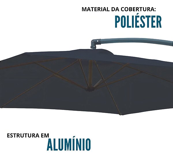 OMBRELONE LATERAL 3.00M AZUL