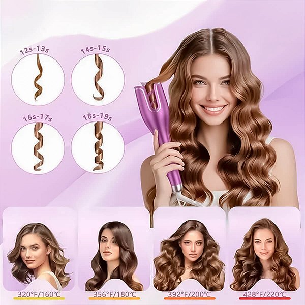 Modelador de Cachos Rotativo