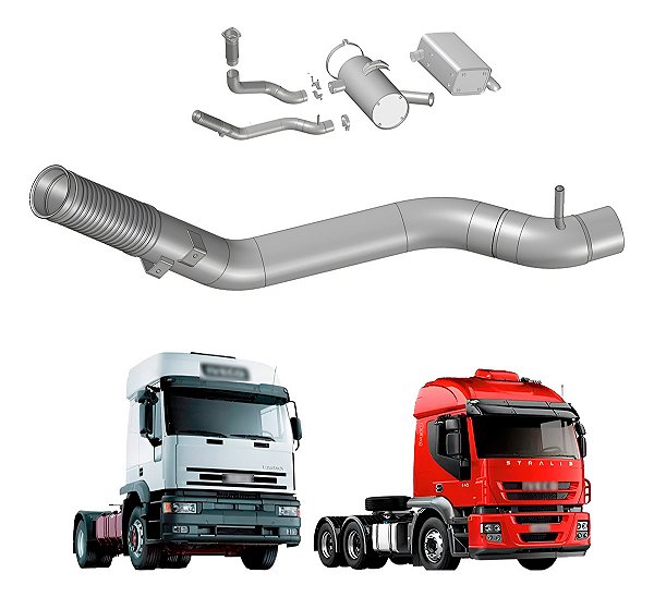 Tubo Flexível Inox Saída Motor Escapamento Hd Stralis 4,5 Po