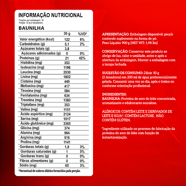 WHEY 100% INTEGRAL MEDICA POUCH CHOCOLATE 900G