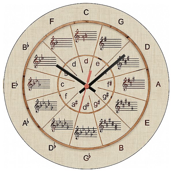 Relógio de Parede Música Notas Musicais Escala Musical