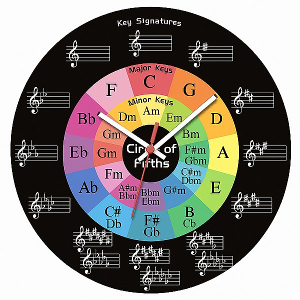 Relógio de Parede Música Notas Musicais Key Sign Atures