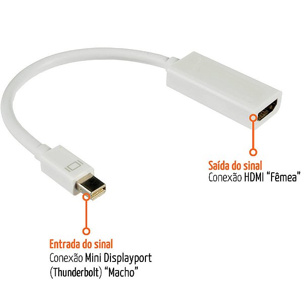 Cabo Adaptador Mini Displayport thunderbolt x Hdmi Macbook Pro Air Apple