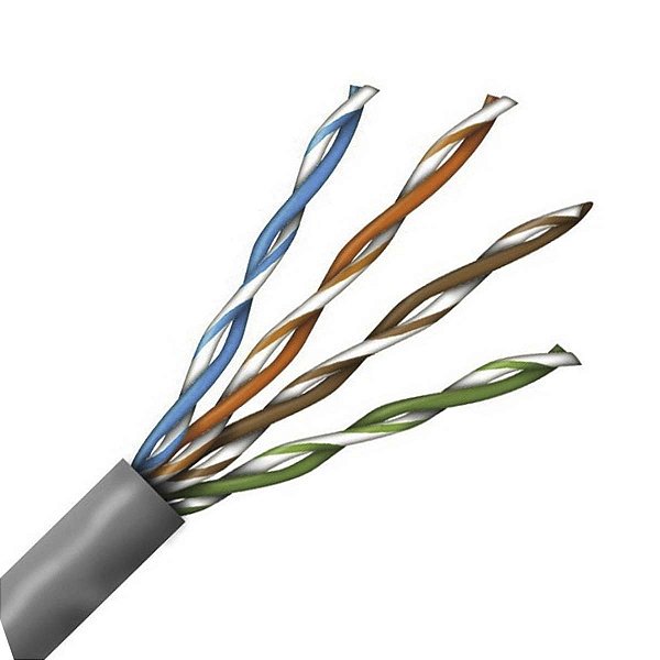 Cabo de Rede Furukawa SohoPlus Utp Cat.5E 24Awg Cinza Metro