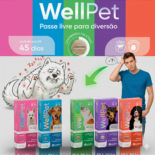 Antipulgas e Carrapatos Comprimido Mastigável WellPet para Cães