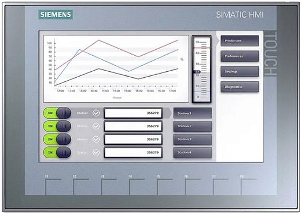 6AV21232GB030AX0 Siemens