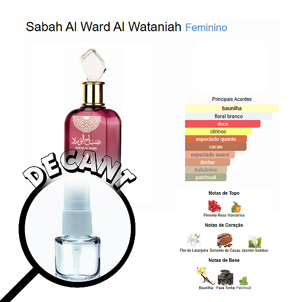 Decant Sabah al Ward