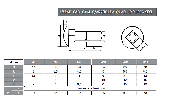 Parafuso Francês RP A193 GrB7, 1/2" unc X 92mm(, rosca 36mm, Cabeça 33mm