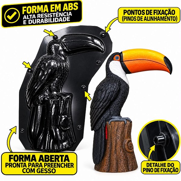 FORMA DO TUCANO NO TRONCO