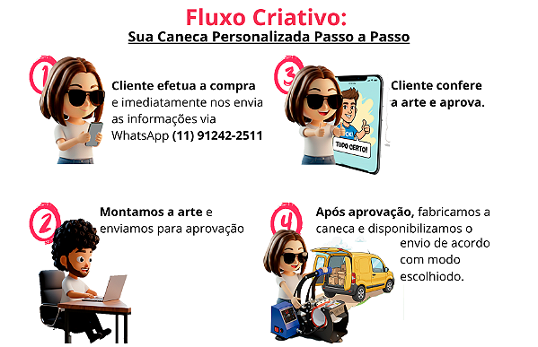 Canecas Cartonizadas - Artes exclusivas