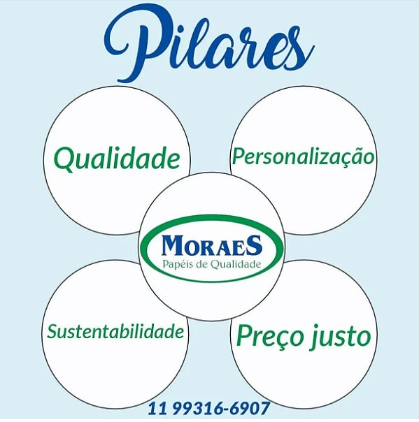 Guarulhos Embalagens