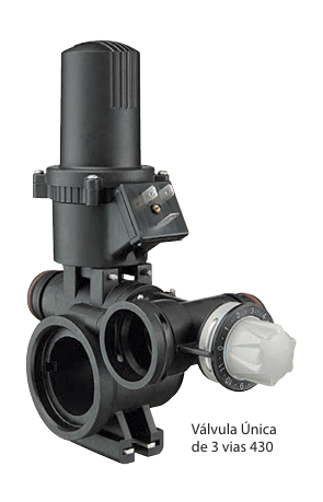 VÁLVULA 430 FLOW BACK 3 VIAS COM CONECTOR DIN - 430EC-3FB-D TEEJET