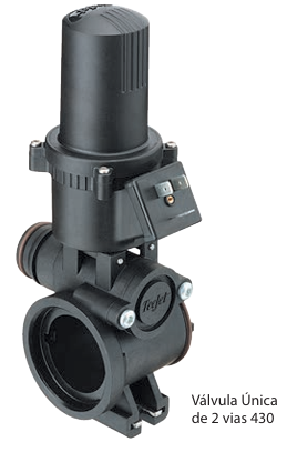 VÁLVULA ELÉTRICA DE SEÇÃO 2 VIAS (SHUT-OFF) - 430EC-2-P TEEJET