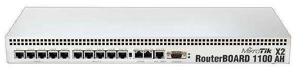 Routerboard Mikrotik Rb 1100ahx2 Routeros Level 6 Rb1100 Ah