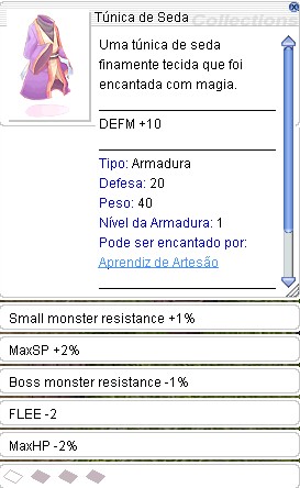 Túnica de Seda (1) Resistência Pequenos +1%