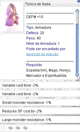 Túnica de Seda (1) -4% Cast