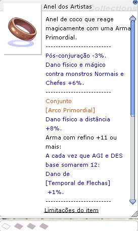 Anel dos Artistas (1)