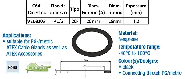ANEL DE VEDACAO CHATO  V1/2 - NEOPRENE - 26x18xX1,2