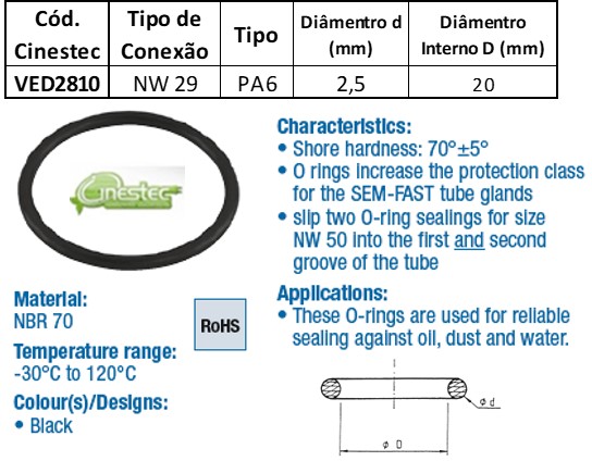 ANEL DE VEDACAO PARA SEM-FAST O-RING NW29 NP22 23UFW NBR70