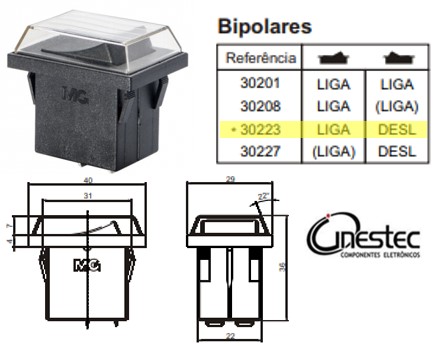 CHAVE GANGORRA MG  BIPOLAR COM PROTECAO 4T 15A 120V10A 250VCA 30223