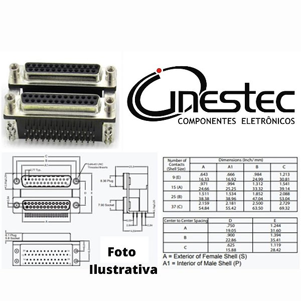 CONECTOR DUPLO DB15 FEMEA X FEMEA PARA PLACA 90 graus
