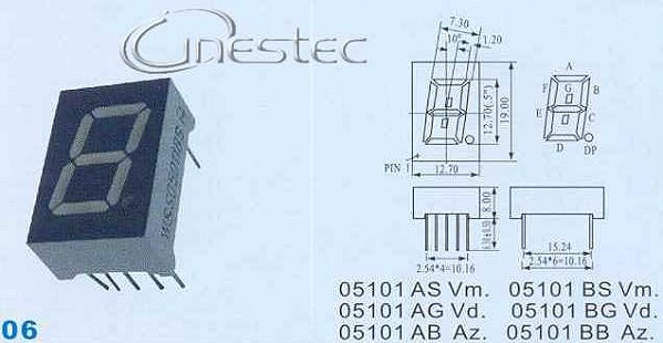 DISPLAY CATODO COMUM 7 SEG. VERMELHO 0,50 FUNDO CINZA  -  HS5101AS / E