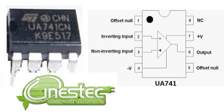 LM741 OU UA741CN = CA741 = AN1741 = MC1741 = HA17741