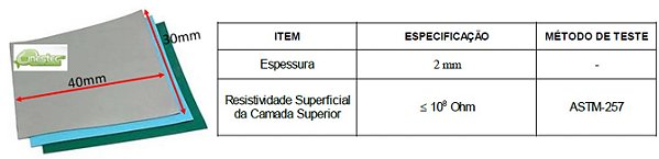 MANTA ANTIESTATICA PARA BANCADA - 30X40CM (CORES: VD, CZ, AZ)