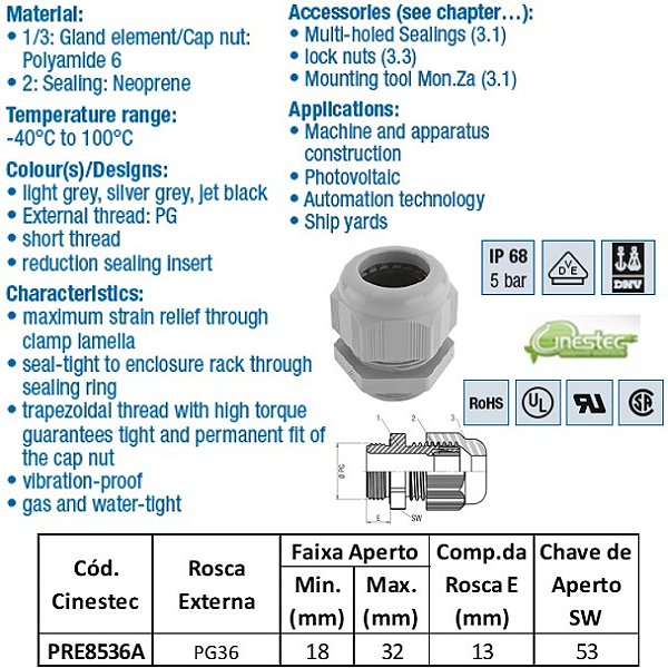 PRENSA CABO -TEC - PA 6 PG36 ROSCA CURTA C/ VEDACAO - PR