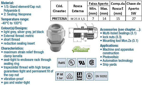 PRENSA CABO -TEC EM PA 6 M25 - CORPO LONGO- C/ INSERTO - CZ