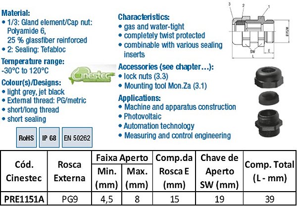 PRENSA CABO WADE-TEC EXE ATEX PA6 PG9 - ROSCA LONGA - CZ