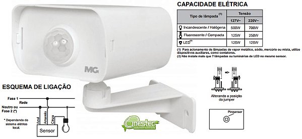 SENSOR PRESENCA EXTERNO MPX-40F, BRANCO COM FOTOCELULA