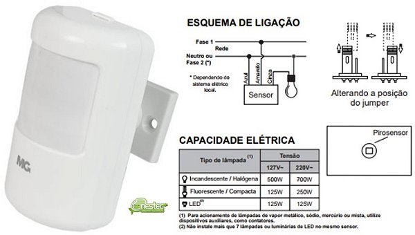SENSOR PRESENCA PAREDE DE SOBREPOR MPS-40F BRANCO COM FOTOCELULA