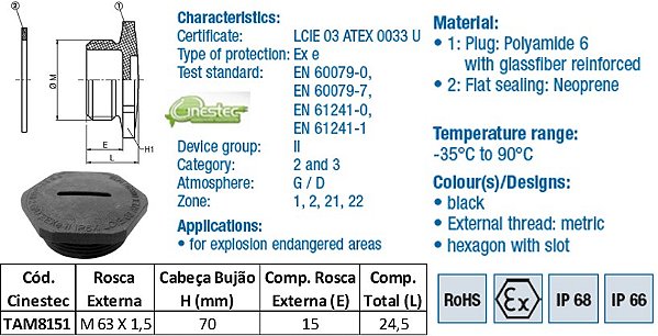 TAMPAO HEXAGONAL EXE PA6 PRETO M 63 X 1,5