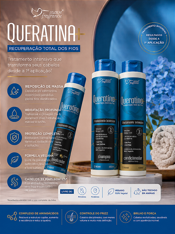 KIT QUERATINA 4 PRODUTOS