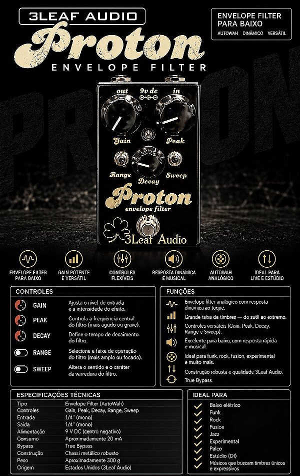 Pedal Proton Envelope Filter