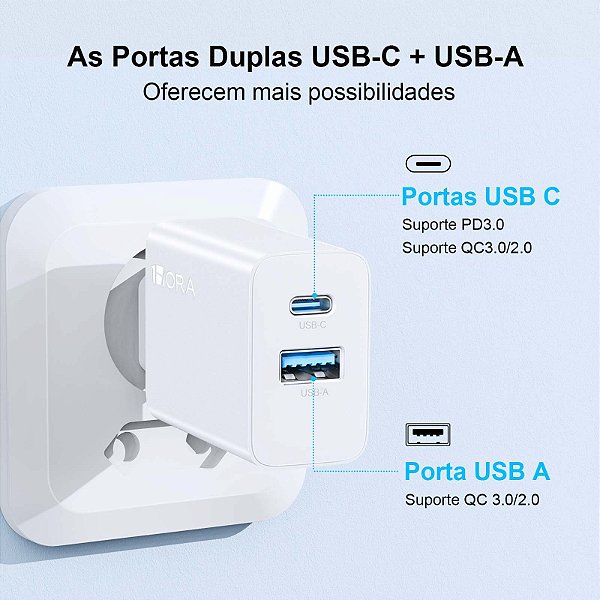 CARREGADOR  DUPLO 20W C PARA LIGHTING 1M 1HORA