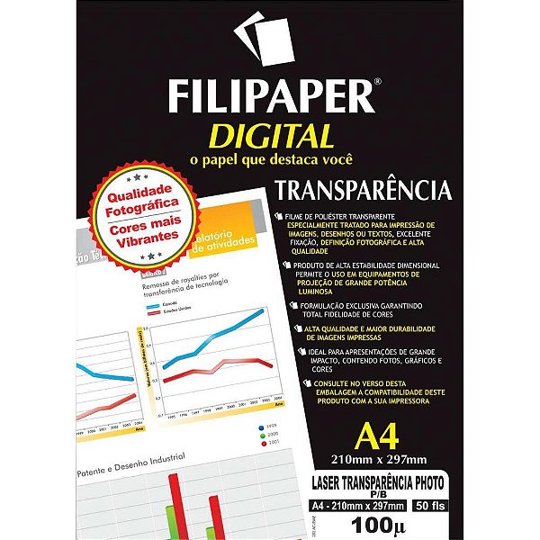 Transparencia Laserjet PT.E BR. A-4 C/TARJA Removivel PCT.C/50