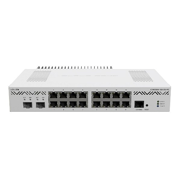 MikroTik Cloud Core Router CCR2004-16G-2S+PC