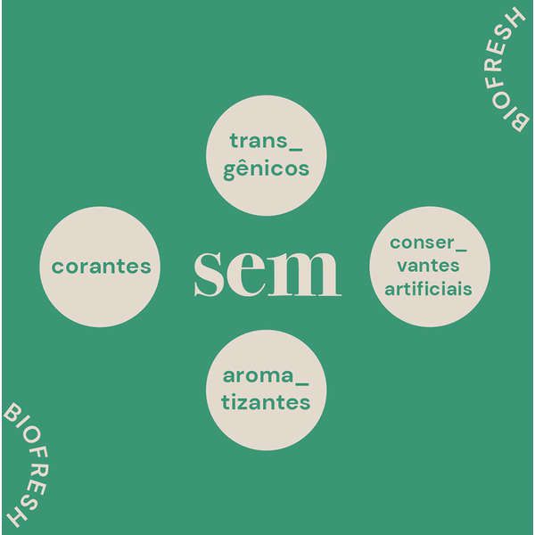 Ração Biofresh Super Premium Raças Grandes e Gigantes Para Cães Adultos